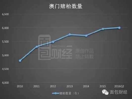 今天澳门买什么比较好|精确数据助你赢得胜利_XT.6.533