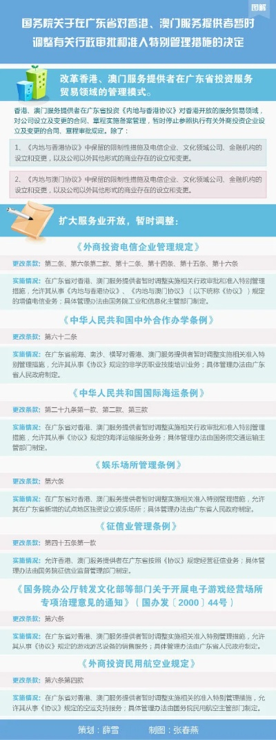 澳门传真内部绝密信封 大小|综合分析解释落实_维护版.7.262
