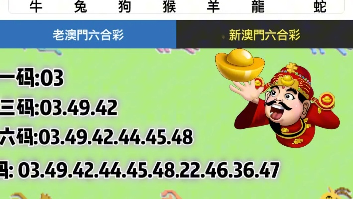 新澳门开奖记录查询今天|综合分析解释落实_R.7.476