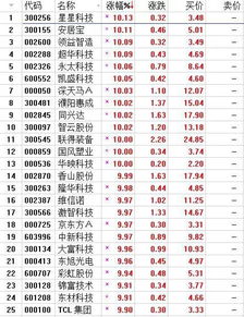 新澳门精准六肖期期中特公开|提高资料处理效率的策略_精粹版.1.740