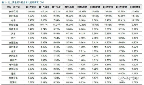 生肖排码表图|深度分析解释落实_名人集.3.836