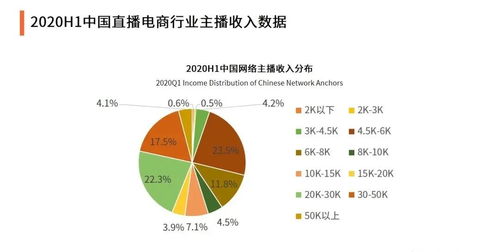 水果奶奶9888797cm|未来趋势与机遇解析_试炼版.7.988