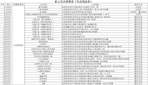 新奥彩开奖结果查询今天42期|广泛的解释落实方法分析_LT.8.383