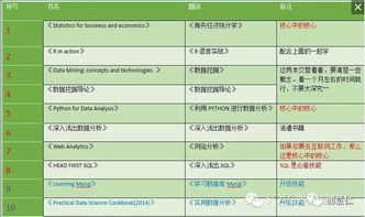 118开奖现场+开奖直播香港|统计解答解释落实_防御型.4.981