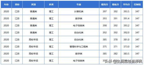 2024澳门天天开好彩大全开奖记录走势图|探索新兴趋势与生活智慧_免费版.1.462