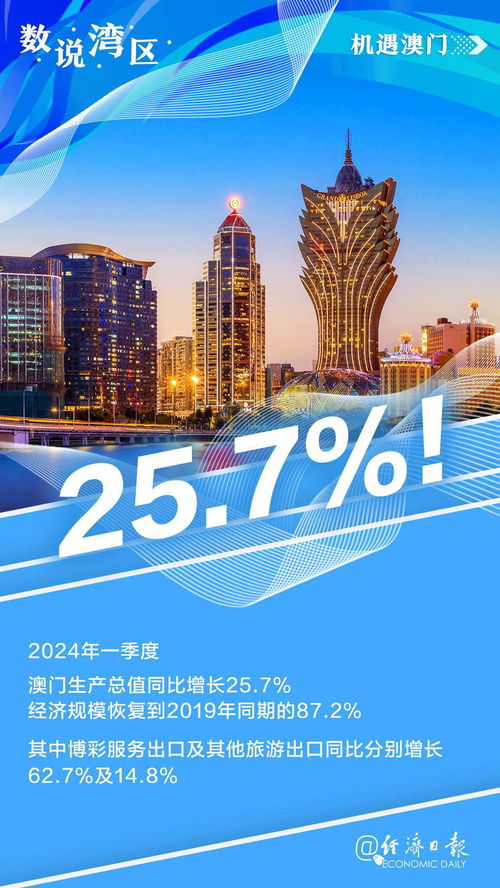 澳门玄武心水版一玄武网|新趋势下的投资攻略与机遇_经典款.8.561
